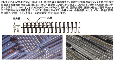 大門製作|製品紹介